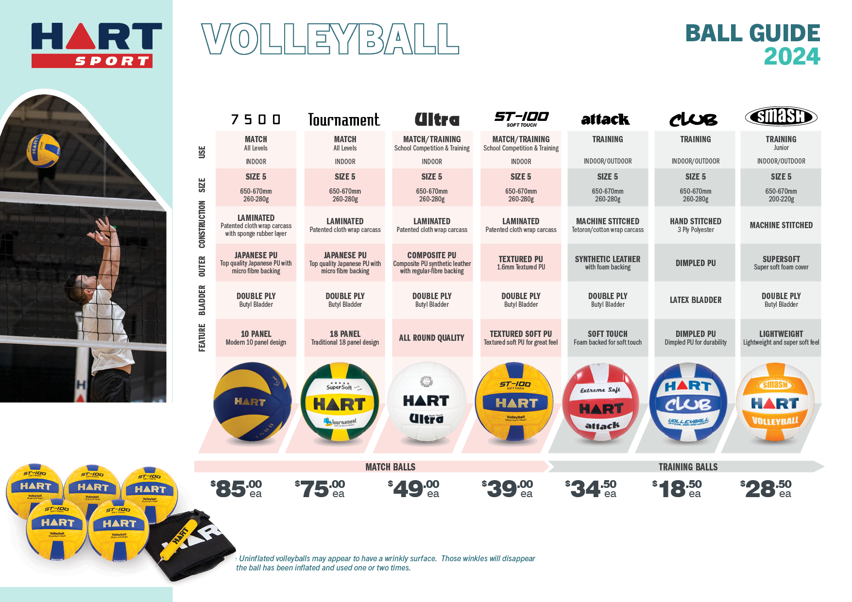 Volleyball Buying Guide